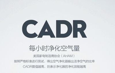 关于CADR